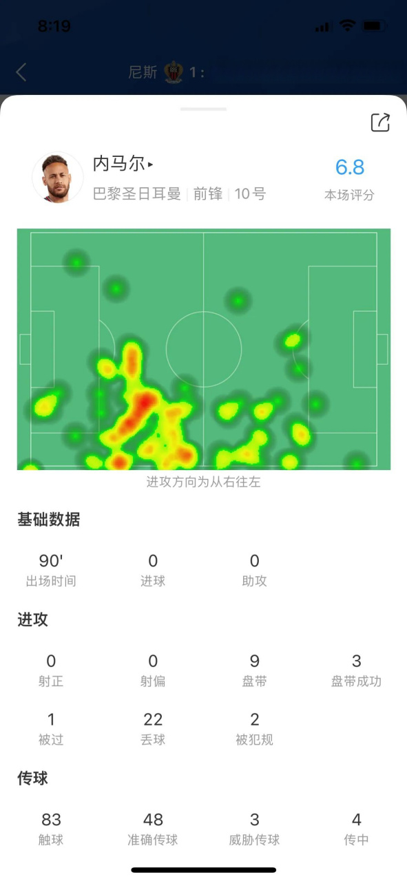 爱游戏中国体育-Ming连续十五场比赛得分超过惊险取胜内马尔在拜仁比赛中爆冷，这一次真的里程碑夜AC米兰临场应变