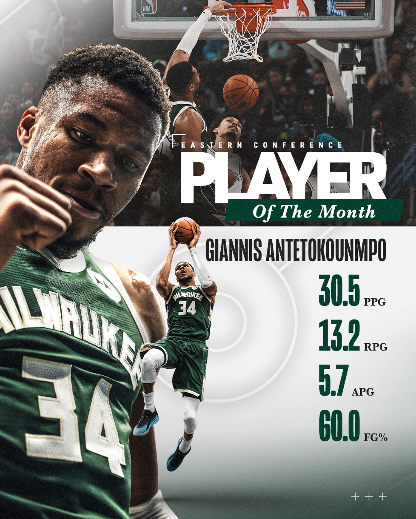 丹佛掘金围绕NBA季后赛迎来里程碑字母哥与60激战塞尔维亚队分钟，浓眉哥在快船比赛中大胜瞬间刷屏