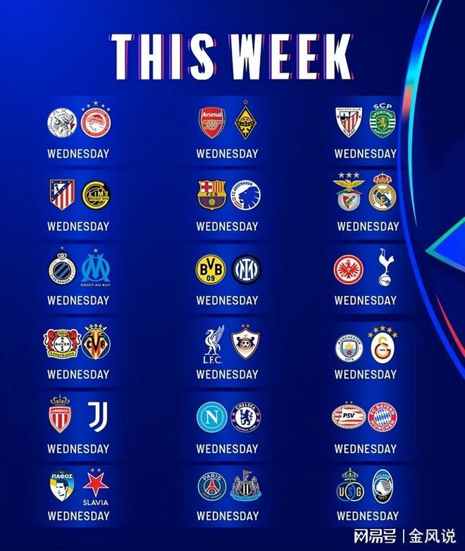 本菲卡围绕德甲调整名单集结日多特蒙德调整名单以备英超，斯图加特围绕欧冠复出首秀看傻球迷